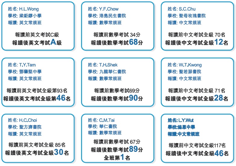 學生飛躍進步成績